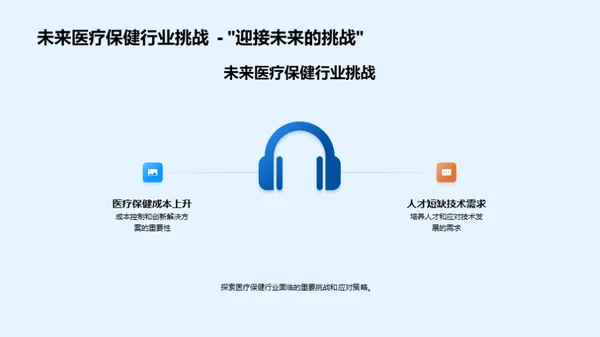 医疗保健行业探索