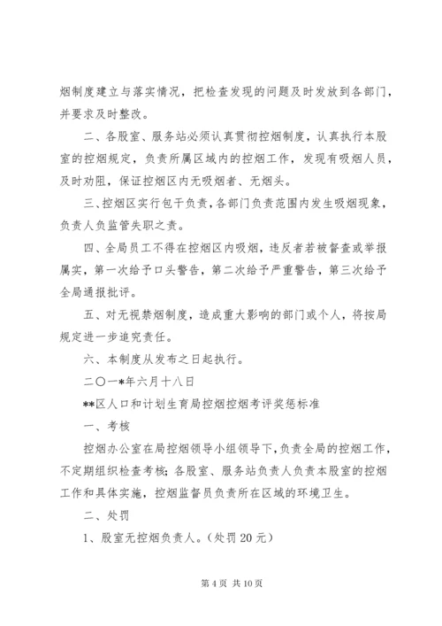 学校控烟考评奖惩制度.docx