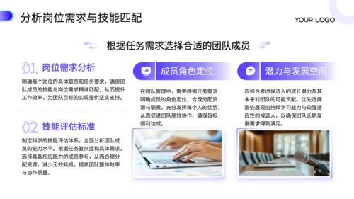 蓝色商务风高绩效团队建设培训PPT