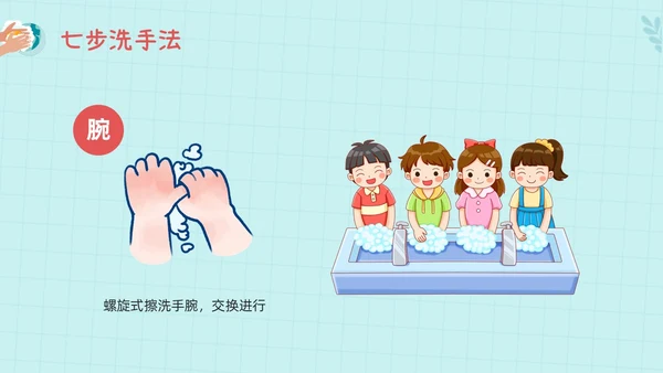 蓝色插画七步洗手法PPT模板宣传PPT动态PPT
