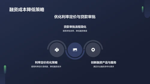 蓝色农业金融服务PPT模板