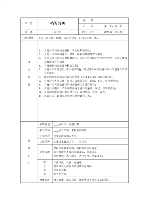 公司组织机构图及岗位职责方案详解