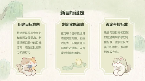绿色中国风工作总结