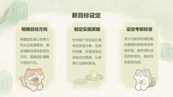绿色中国风工作总结