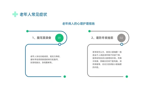 蓝绿色商务形状老年患者护理培训PPT课件护理查房
