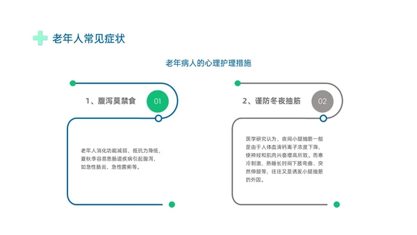 蓝绿色商务形状老年患者护理培训PPT课件护理查房