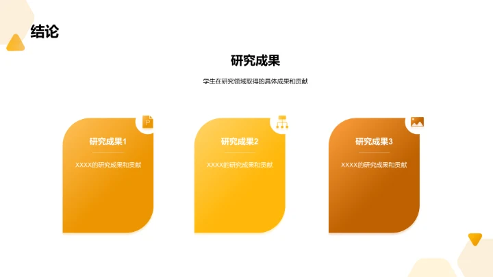 学术答辩：教育培训学生