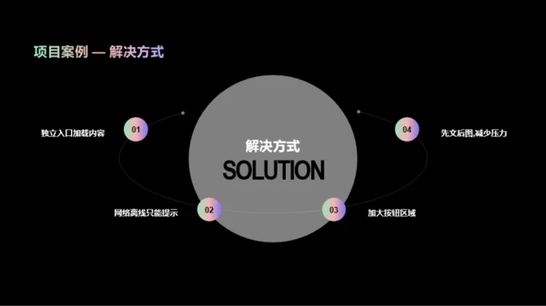 黑色简约晋升述职报告PPT案例