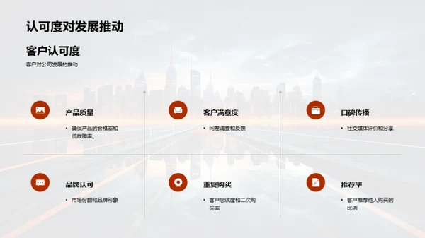 科技驱动 创新前行