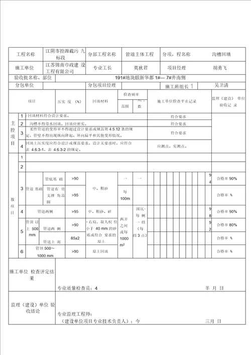 沟槽开挖检验批质量验收记录