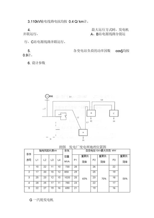 课程设计11010KV变电站电气一次部分设计