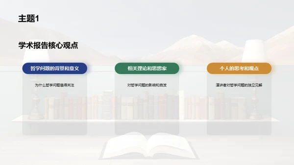 哲学疑问的解码之旅