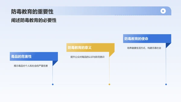 蓝色渐变风国际禁毒日宣传宣讲PPT模板