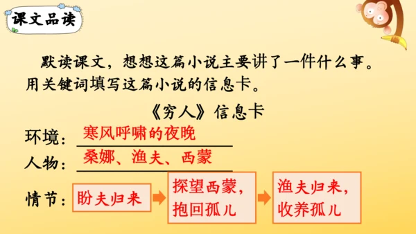 14 穷人  课件