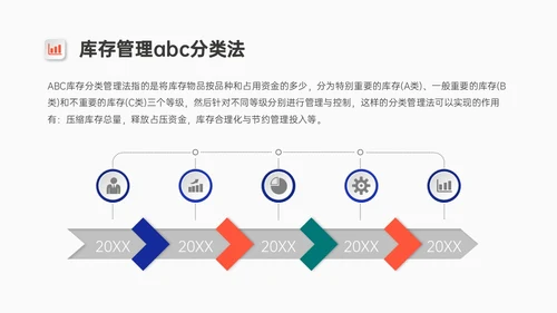红蓝微粒体风格库存管理培训PPT模板