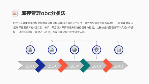 红蓝微粒体风格库存管理培训PPT模板