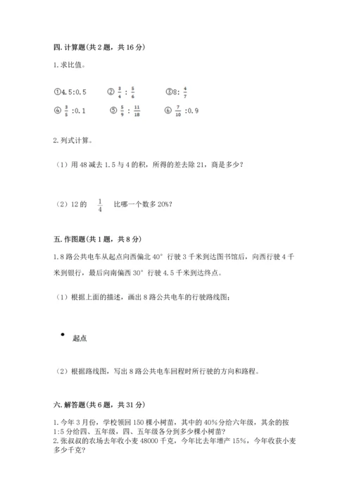 人教版六年级上册数学期末测试卷带答案（轻巧夺冠）.docx