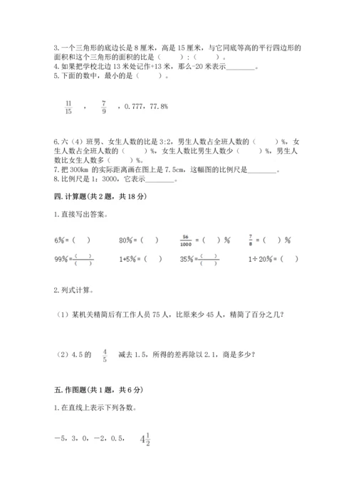 小升初数学期末测试卷（有一套）.docx