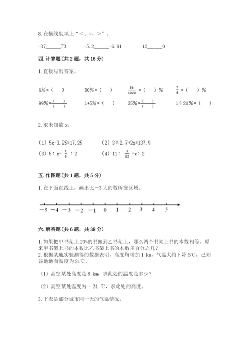 六年级下册数学期末测试卷【学生专用】.docx