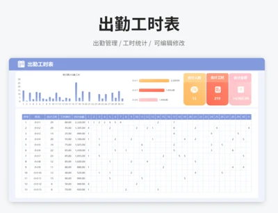 出勤工时表