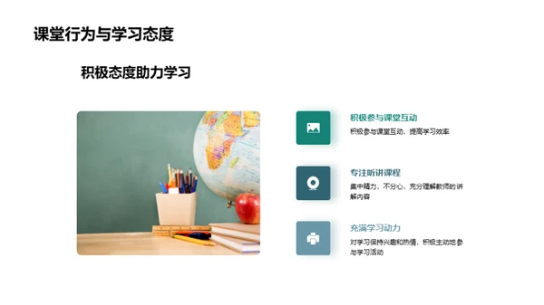 礼仪在课堂的应用