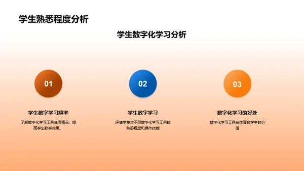 探索数字化体育教学