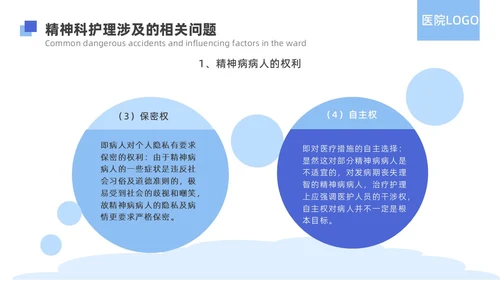 蓝色简约精神科病房安全管理医院ppt模板