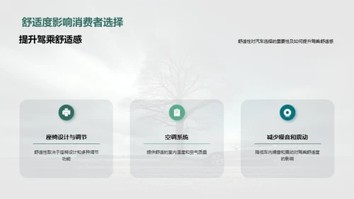 汽车设计消费者心声解析