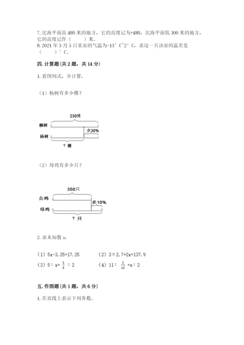 梁园区六年级下册数学期末测试卷精品带答案.docx