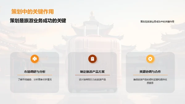 旅游业务创新探索