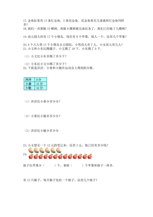 一年级下册数学解决问题100道及完整答案【名师系列】.docx