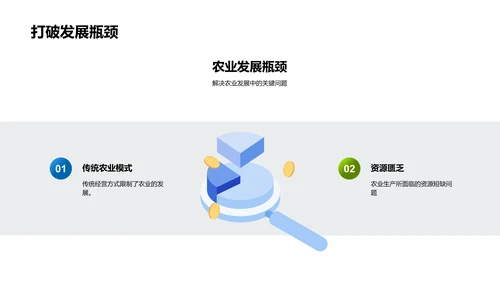 农业未来：绿色技术