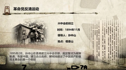 纪念孙中山辛亥革命PPT课件