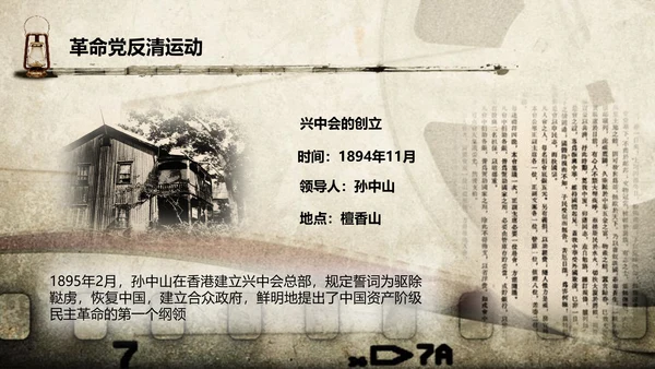纪念孙中山辛亥革命PPT课件