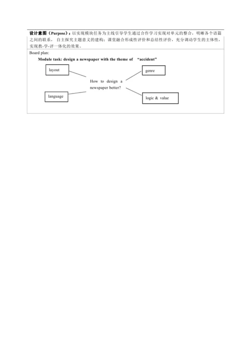 Module 8 Accidents 模块单元整体教学设计（表格式）