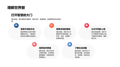阅读理解教学提升PPT模板