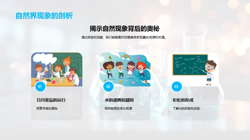 奇趣科学之旅