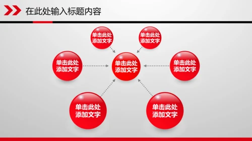 财务数据分析调研报告市场销售业绩PPT
