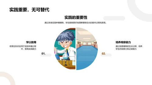 植物生长实操教学PPT模板