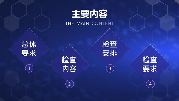 电信和互联网行业网络安全检查通用PPT模板