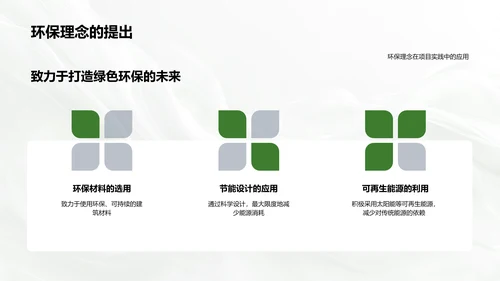 环保实践在地产项目中的应用PPT模板