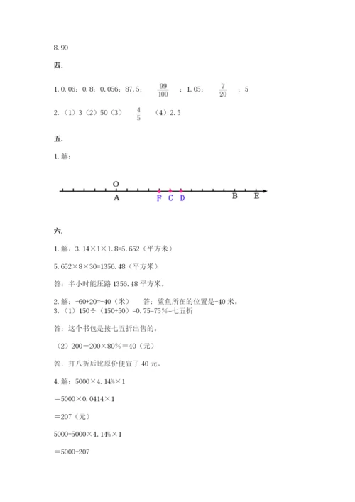 小学六年级数学摸底考试题及参考答案【典型题】.docx