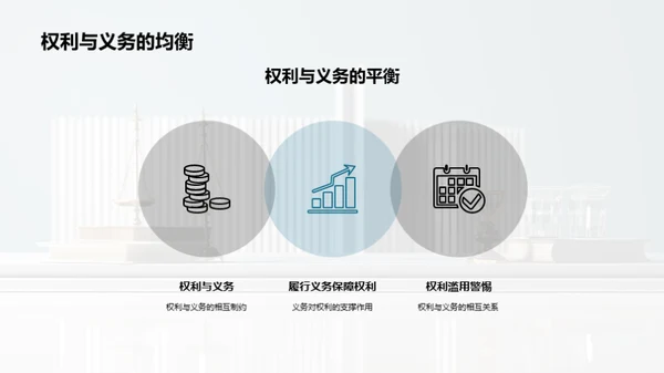公民权责大探索