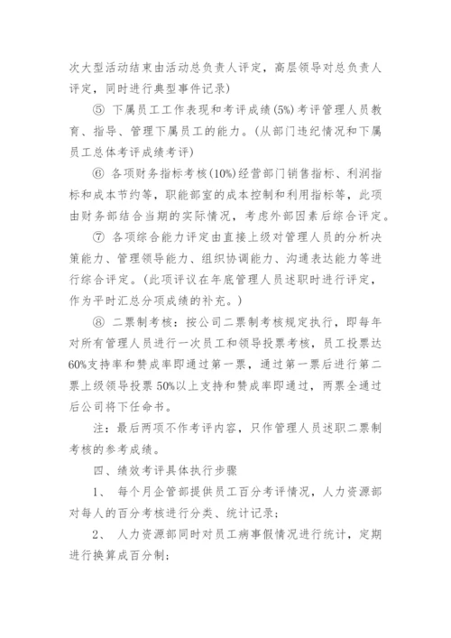 绩效考核方案_1.docx