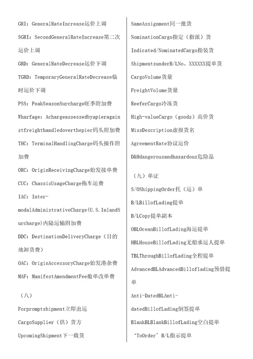 国际货代常用英文单词