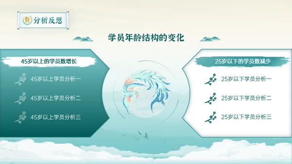 新中式清雅风格年中工作总结通用PPT模板