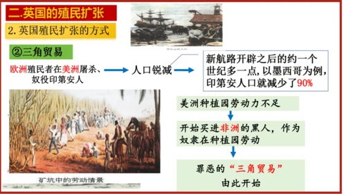 第16课 早期殖民掠夺 课件