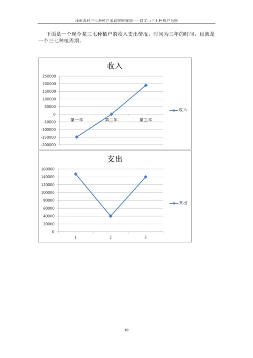浅析农村三七种植户家庭理财规划——以文山三七种植户为例毕业论文.docx