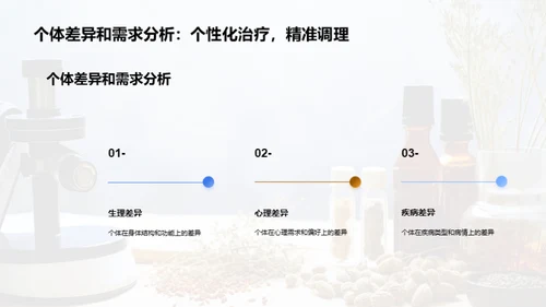 中西医融汇新篇章