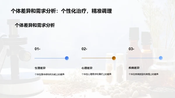 中西医融汇新篇章